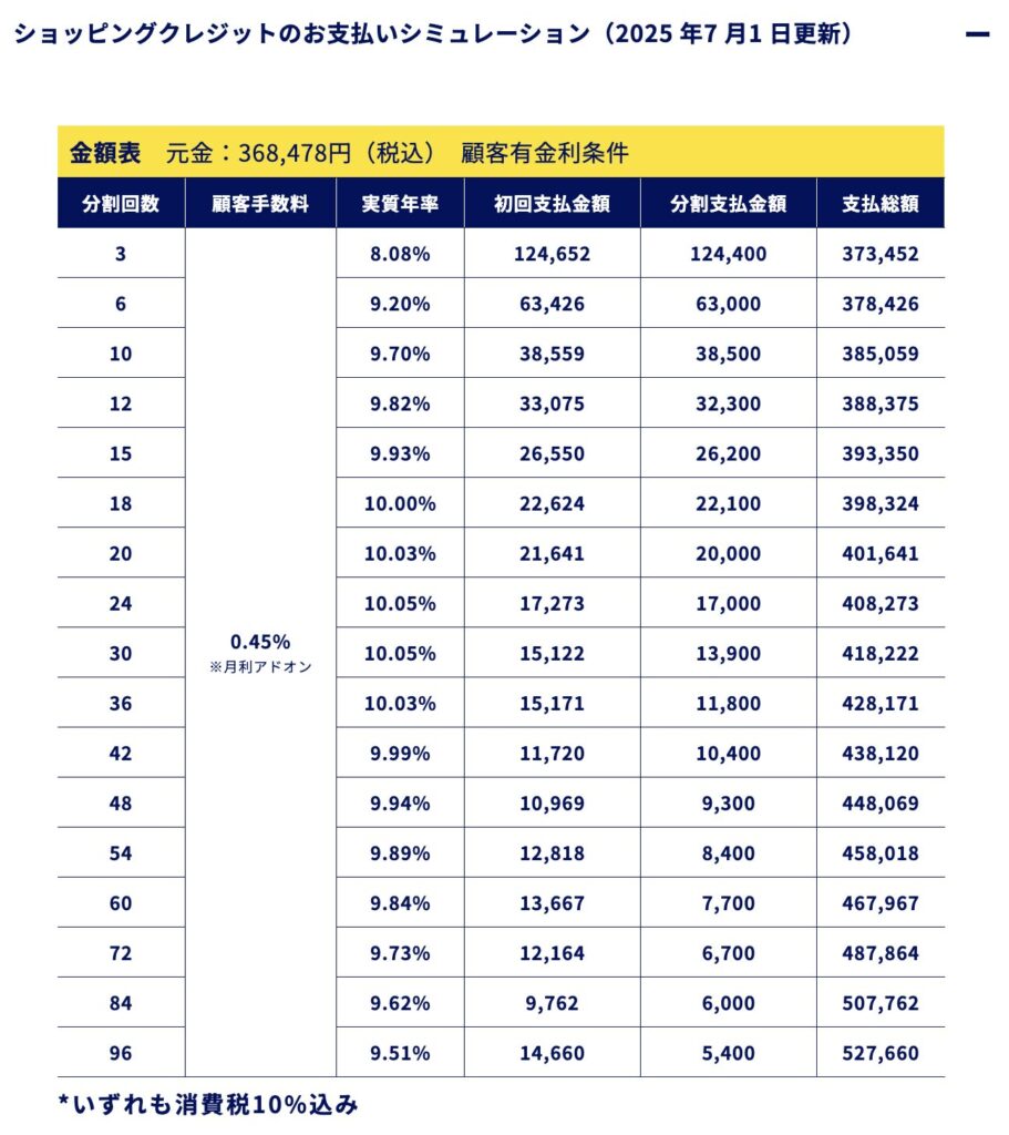 公式支払いシミュレーション