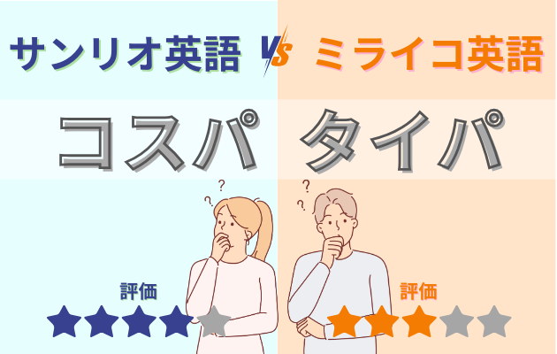 コストパフォーマンス、タイムパフォーマンス比較